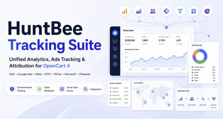 HuntBee Tracking and Analytics Suite for OpenCart 4 with GA4, Google Ads, Meta, GTM and attribution