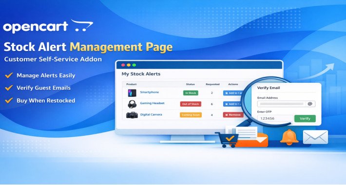 Stock Alert Management Page – Customer Self-Service Addon Stock Alert Management Page – Customer Self-Service Addon