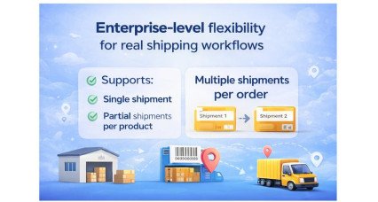 Image for Order Shipment Tracking Details 