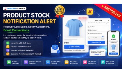 Product Stock Notification Alert