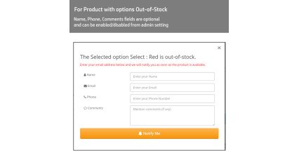 Image pour Alerte de notification de stock de produit