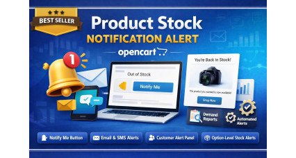 Product Stock Notification Alert
