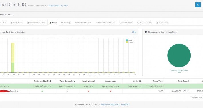 Showing image for Abandoned Cart Emails - PRO Abandoned Cart Emails - PRO image for opencart