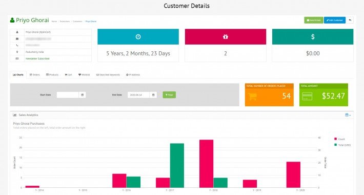Showing image for Customer Dashboard PRO Customer Dashboard PRO image