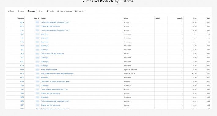 Showing image for Customer Dashboard PRO Customer Dashboard PRO image