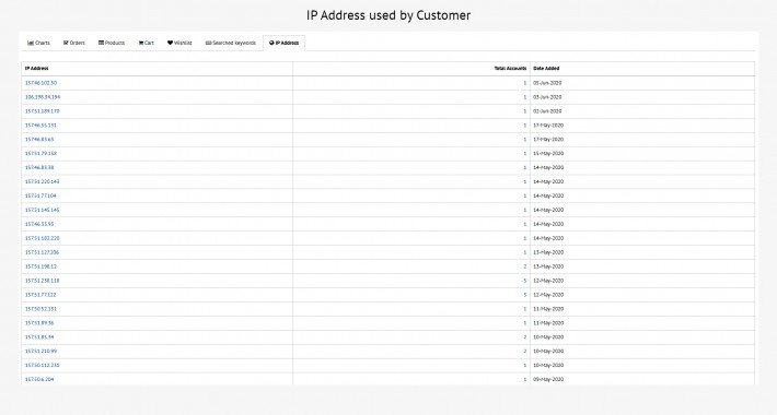 Showing image for Customer Dashboard PRO Customer Dashboard PRO image