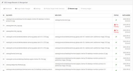 Showing image for Administrador de cambio de nombre de imagen de producto SEO / Organizador de imágenes Administrador de cambio de nombre de imagen de producto SEO / Organizador de imágenes Extensiones y módulos, Extensiones OpenCart, Aplicaciones SEO image