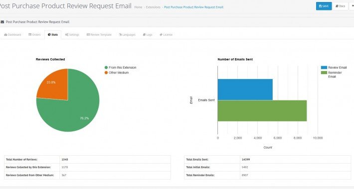 Showing image for Product Review Request Automated Email Product Review Request Automated Email image for opencart