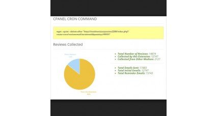 Showing image for Product Review Request Automated Email Product Review Request Automated Email image for opencart
