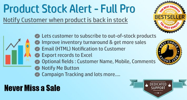 Showing image for Product Stock Notification Alert - Full Pro Image showing extension Product Stock Notification Alert - Full Pro for opencart