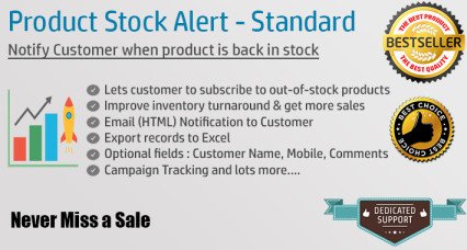 Showing image for Product Stock Notification Alert - Standard Product Stock Notification Alert - Standard image for opencart