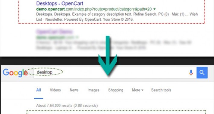 Showing image for Search and Tag Pages SEO Meta-values Image showing extension Search and Tag Pages SEO Meta-values for opencart