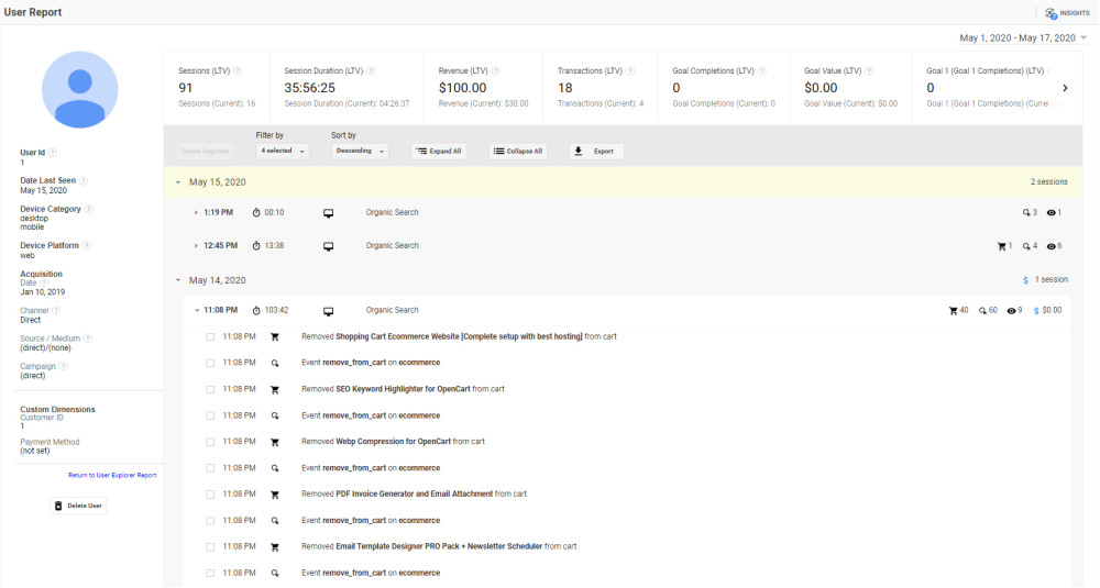 Image showing extension Google Analytics Enhanced Ecommerce Tracking for OpenCart [2xxx - 3xxx] for opencart