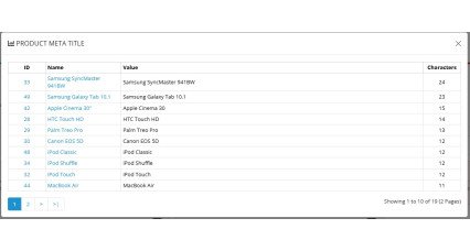 OpenCart SEO Health Checker dashboard showing SEO score and issue analysis