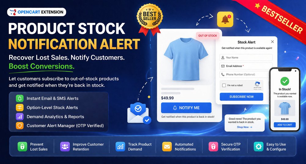 Upozornenia na Opätovné Naskladnenie Produktov pre OpenCart – OpenCart rozšírenie od HuntBee