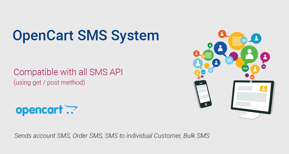 SMS pre OpenCart – OpenCart rozšírenie od HuntBee