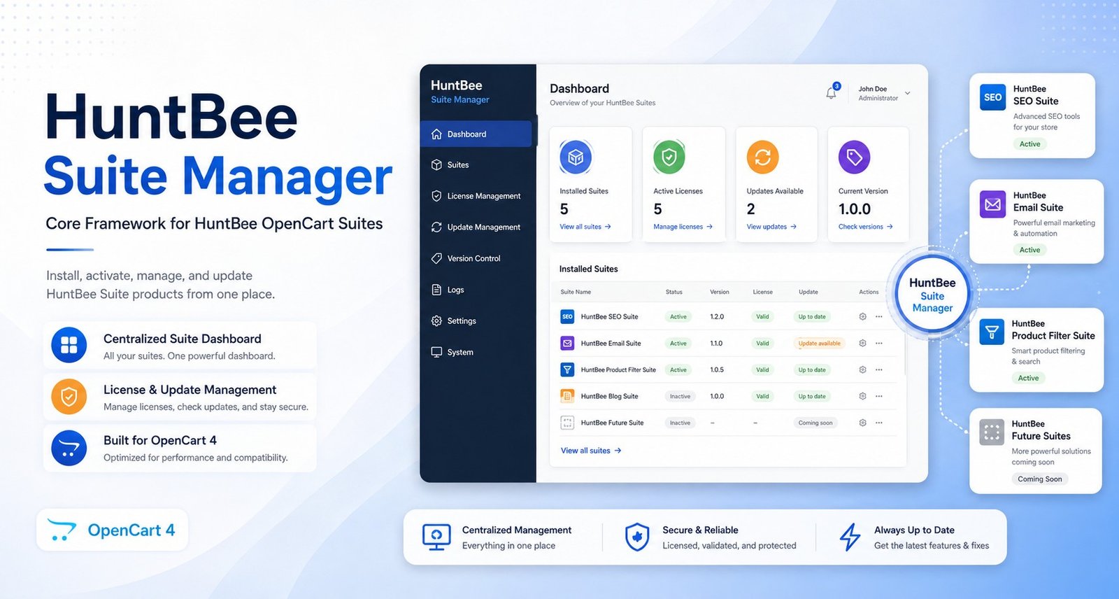 HuntBee Suite Manager – Centrálna Správa Rozšírení – OpenCart rozšírenie od HuntBee
