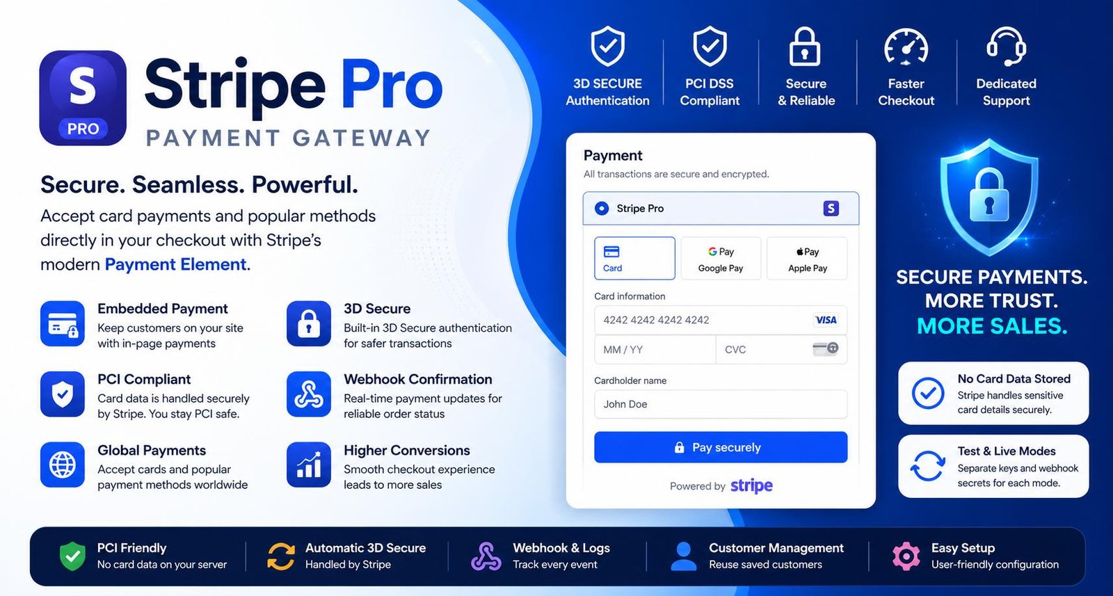 Stripe Pro – Stripe Platby pre OpenCart – OpenCart rozšírenie od HuntBee