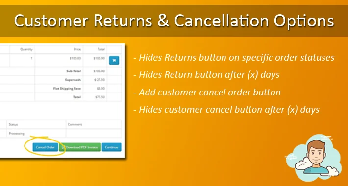 Image for Customer Returns and Cancellation Options 