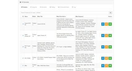 Image for AI Content Generator for OpenCart 
